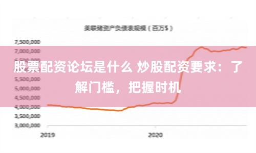 股票配资论坛是什么 炒股配资要求：了解门槛，把握时机