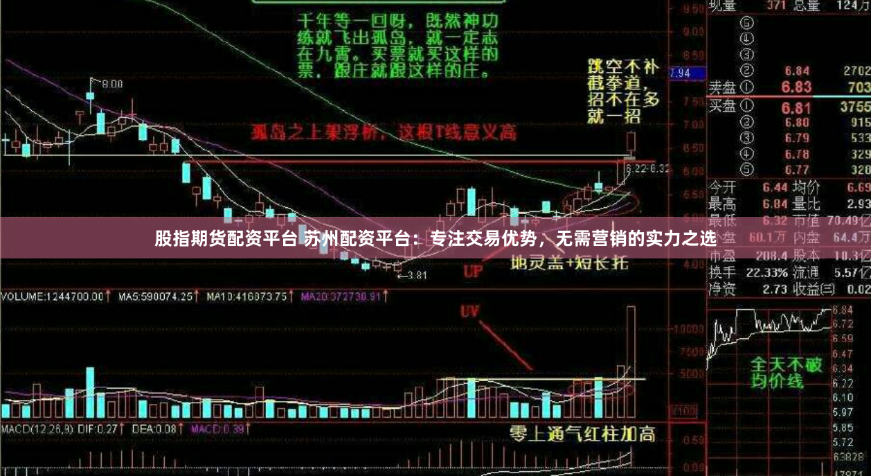 股指期货配资平台 苏州配资平台：专注交易优势，无需营销的实力之选